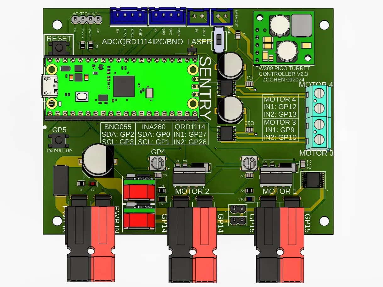 SENTRY V3 control board integration view