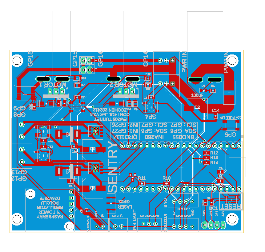 SENTRY V3 PCB layout